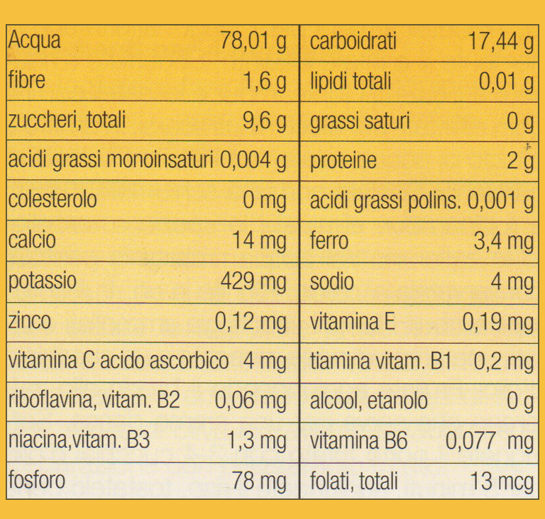 topinambur valori nutrizionali tresoldi walter