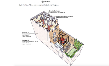 coliving-riattiwa-ta davide ruzzon